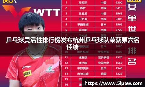 乒乓球灵活性排行榜发布杭州乒乓球队荣获第六名佳绩
