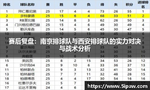 betway必威西汉姆联