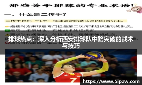 排球热点：深入分析西安排球队中路突破的战术与技巧
