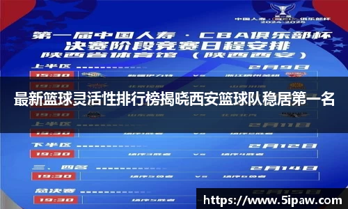 最新篮球灵活性排行榜揭晓西安篮球队稳居第一名