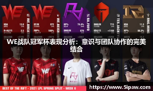 WE战队冠军杯表现分析：意识与团队协作的完美结合