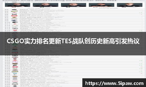 CSGO实力排名更新TES战队创历史新高引发热议