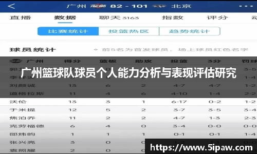 广州篮球队球员个人能力分析与表现评估研究