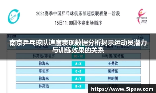 南京乒乓球队速度表现数据分析揭示运动员潜力与训练效果的关系