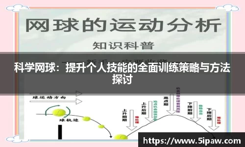 科学网球：提升个人技能的全面训练策略与方法探讨