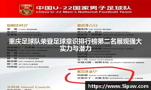 重庆足球队荣登足球意识排行榜第二名展现强大实力与潜力
