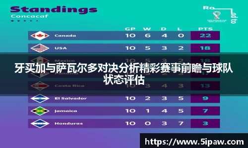 牙买加与萨瓦尔多对决分析精彩赛事前瞻与球队状态评估