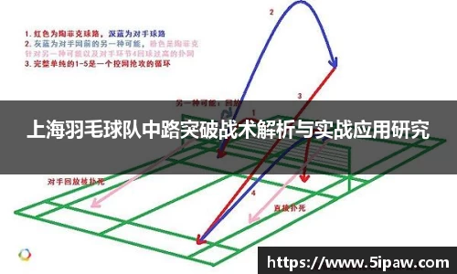 上海羽毛球队中路突破战术解析与实战应用研究