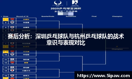 赛后分析：深圳乒乓球队与杭州乒乓球队的战术意识与表现对比