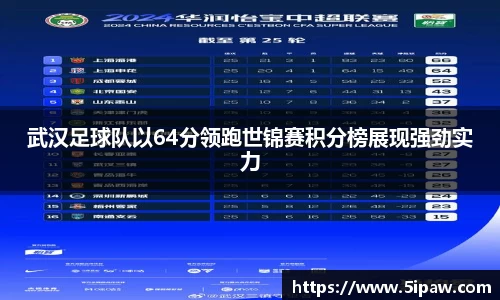 武汉足球队以64分领跑世锦赛积分榜展现强劲实力