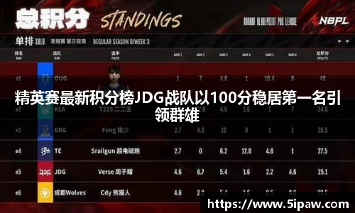 betway必威西汉姆联